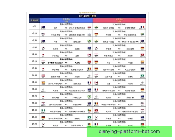 2026年世界杯完整赛程安排及各场比赛时间表解析