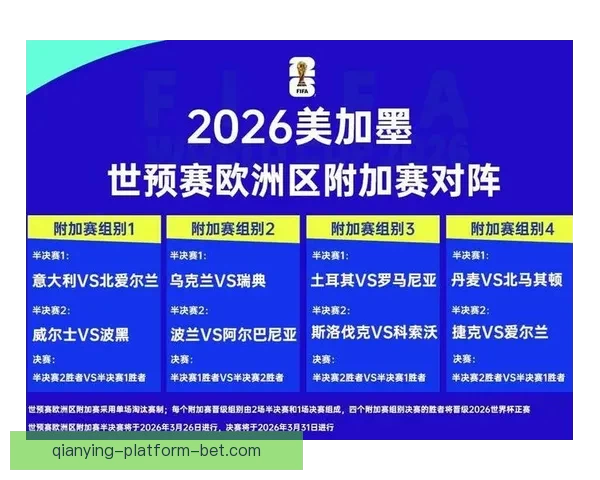 2026世界杯竞猜盘口解析及投注策略详解让你轻松掌握赛事动向