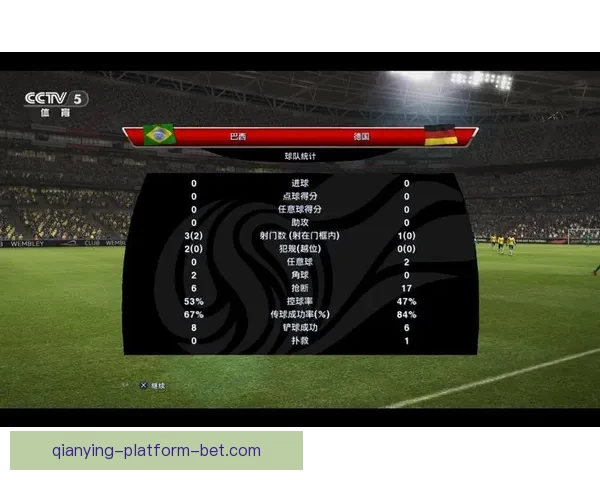 世界杯竞猜胜负投注技巧解析与投注技巧全攻略助理性参与赛事预测