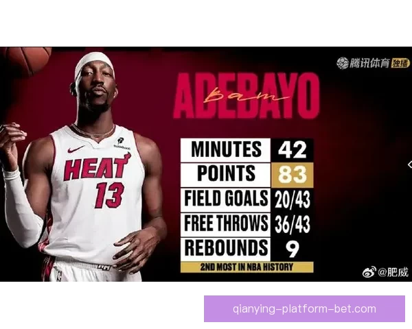 阿德巴约谈奇才三人包夹防守称对方尽职尽责只获得六次出手机会