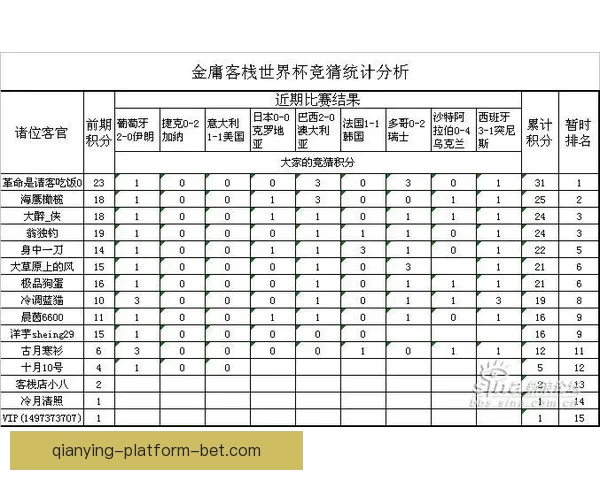 世界杯竞猜赔率分析与最新赔率动态查询指南