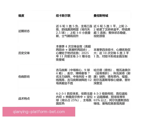 2026世界杯竞猜盘口解析及投注策略详解让你轻松掌握赛事动向