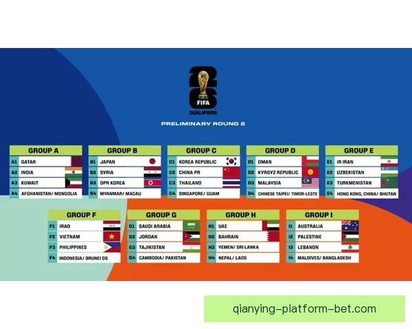 2026世界杯精彩竞猜投注攻略及热门赛事全方位分析