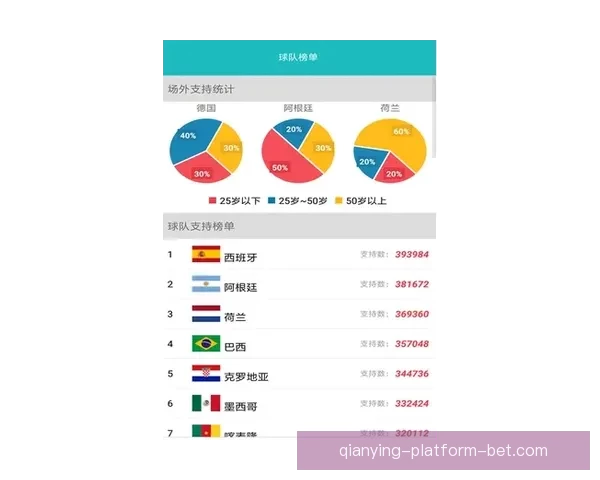 精准预测体育赛事走势 玩转数据分析轻松获利