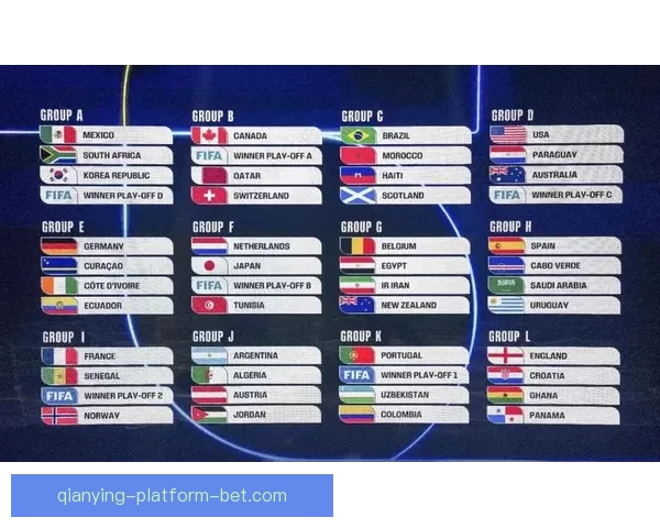 2026世界杯竞猜盘口解析及投注策略详解让你轻松掌握赛事动向