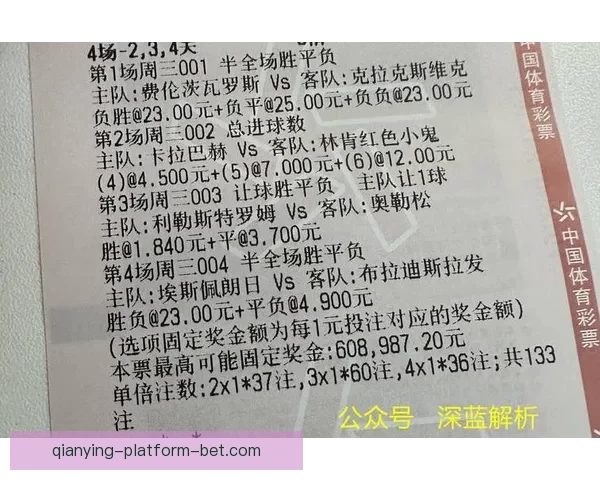 世界杯比赛比分精准预测与竞猜策略全攻略